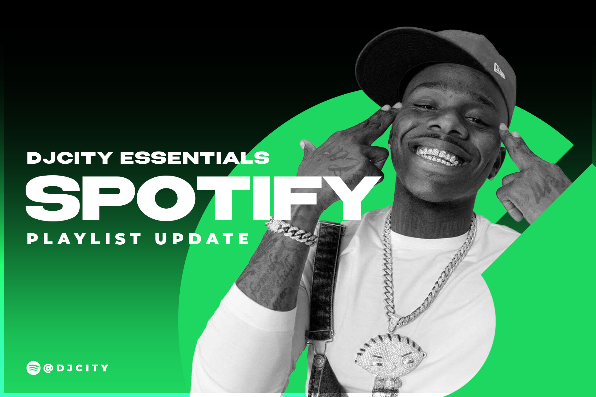 DJcity’s Spotify Playlist Update: Jun. 22
