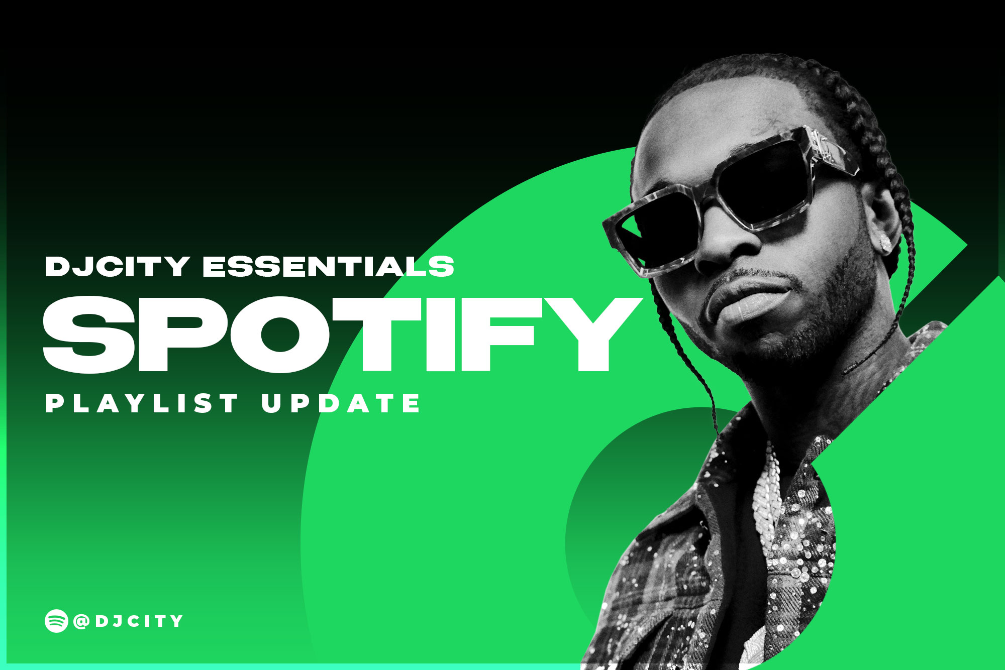 DJcity’s Spotify Playlist Update: Jul. 20