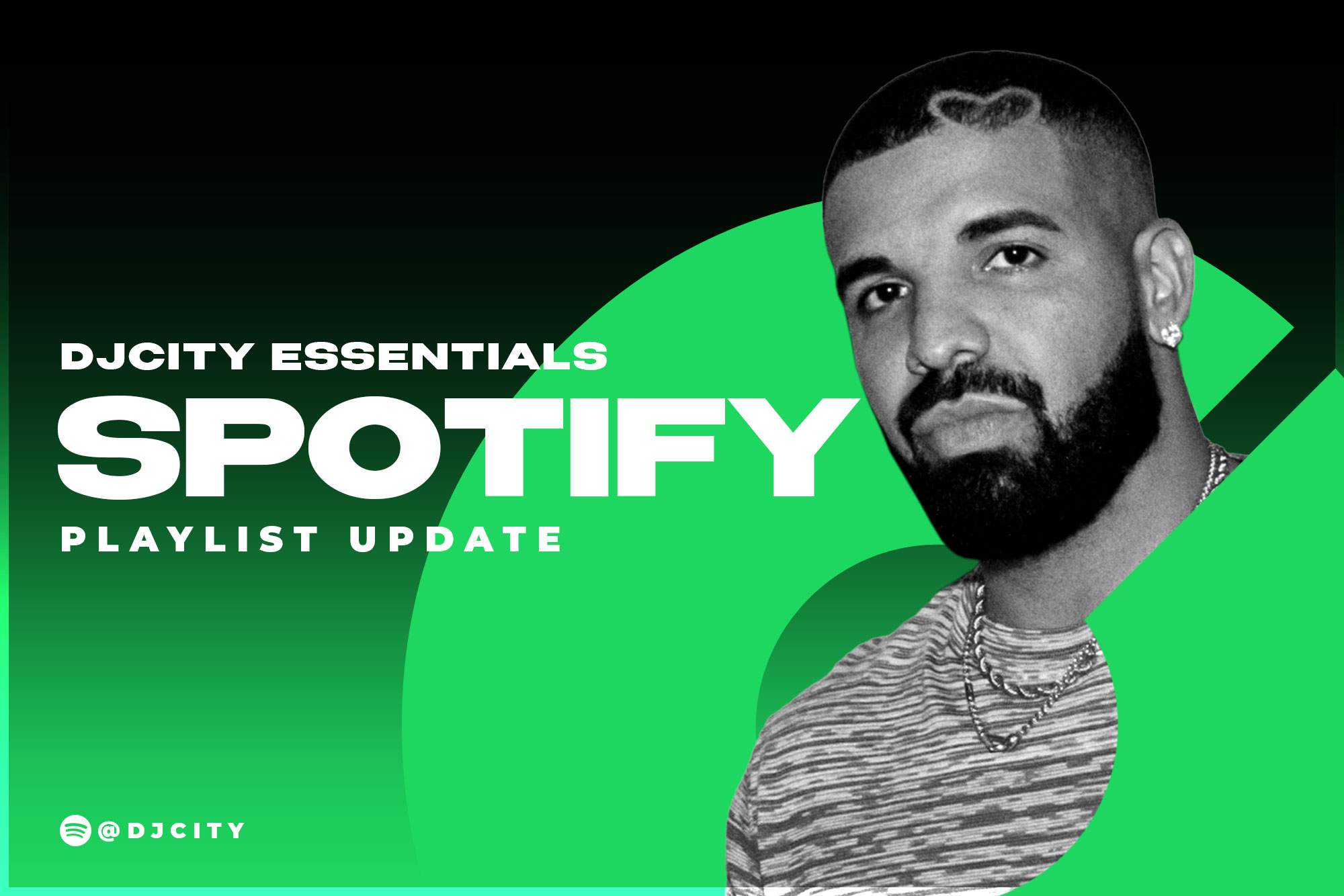 DJcity’s Spotify Playlist Update: Sep. 7