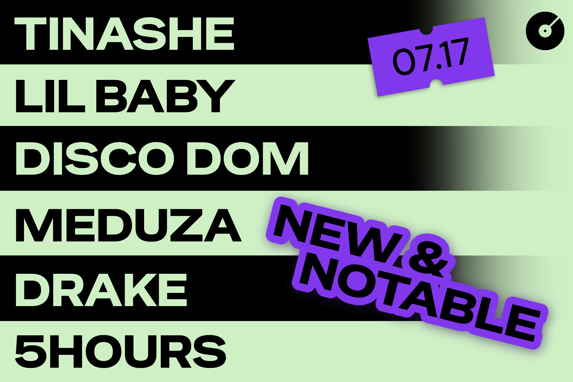 DJcity New & Notable