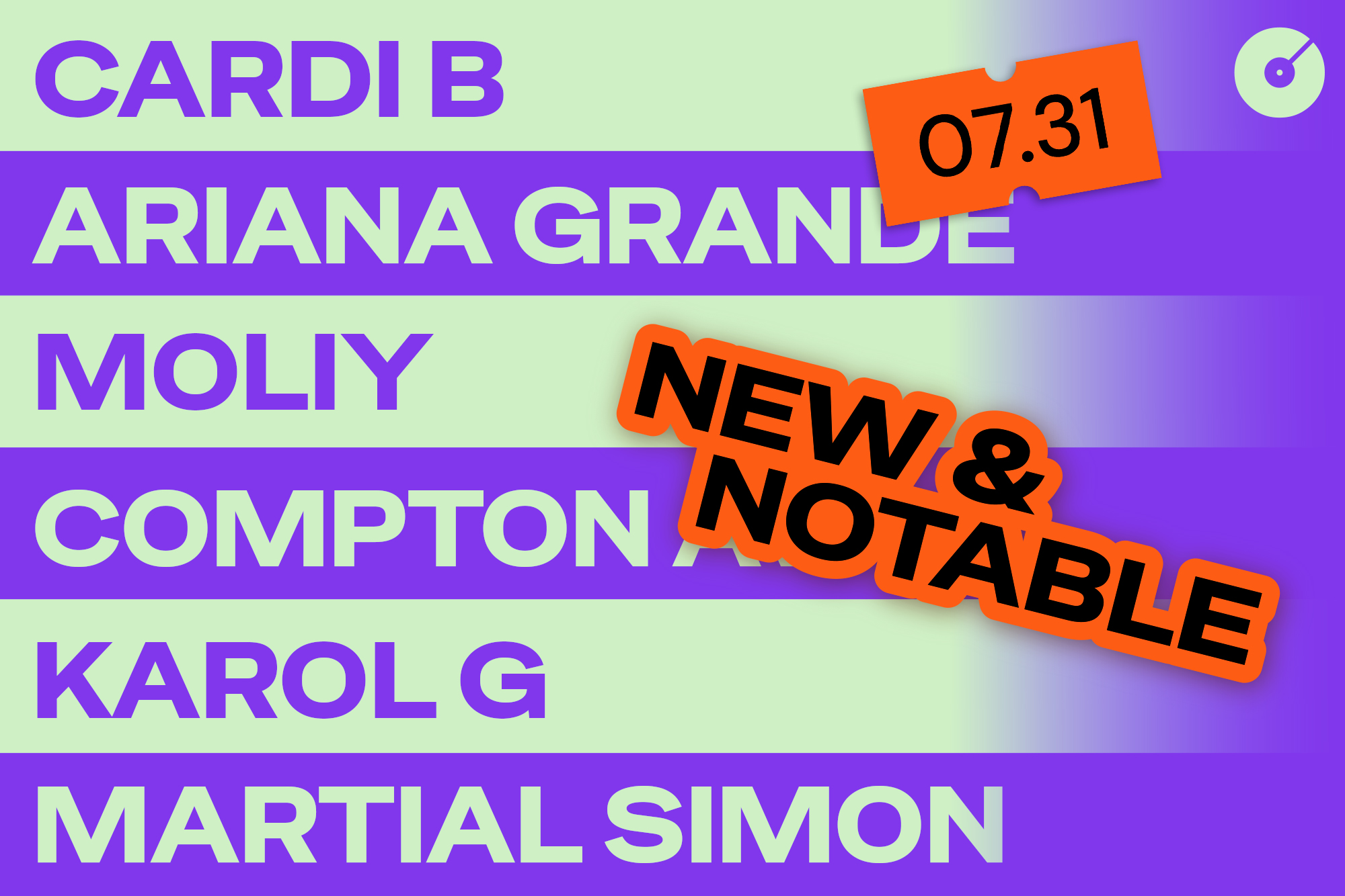 DJcity New & Notable